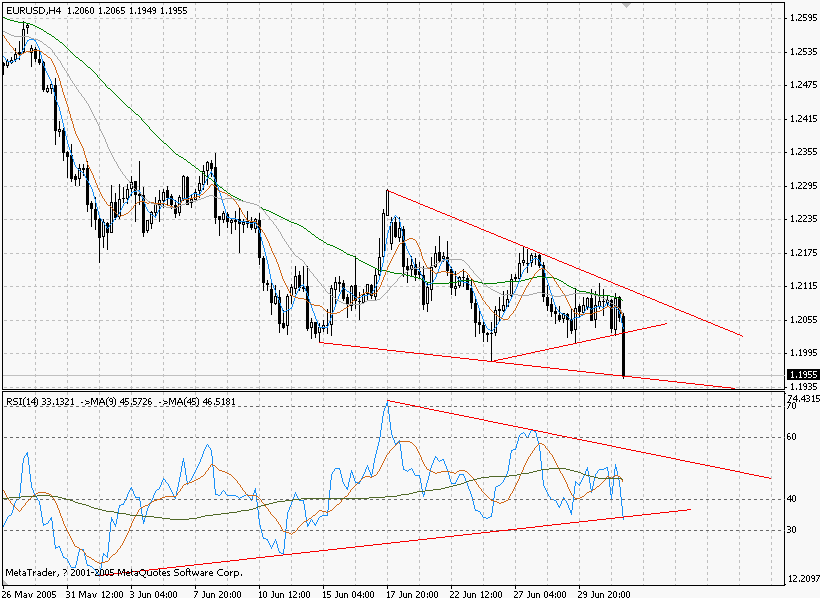 eur 0701e.gif